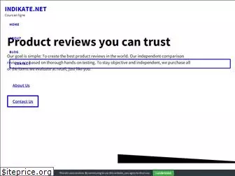indikate.net