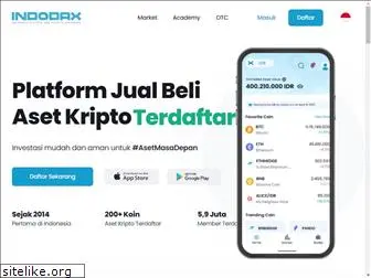 indodax.co.id