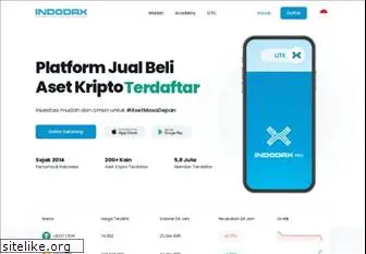 indodax.com