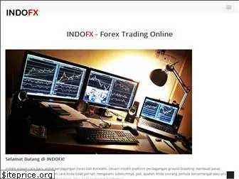 indofx.com