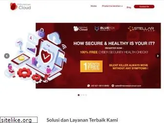 indonesiancloud.com