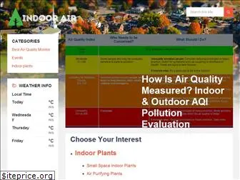 indoorair2016.org