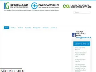 industrialgases.com.lk