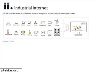 industrialinternet.co.uk