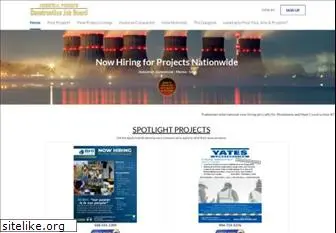 industrialprojectsreport.com
