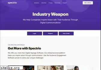 industryweapon.com