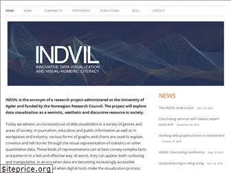 indvil.org