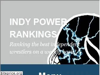 indypowerrankingsipr.wordpress.com