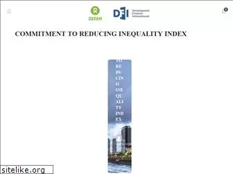 inequalityindex.org