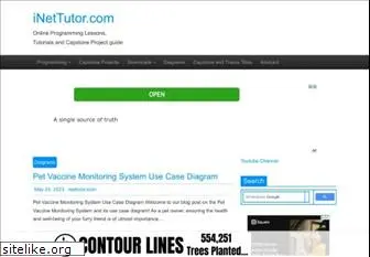 inettutor.com