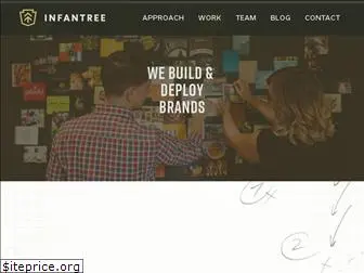 infantree.com