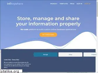 infanywhere.com