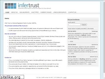 infertrust.org