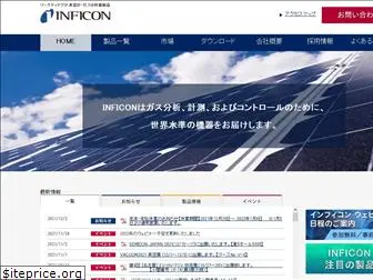 inficon.jp
