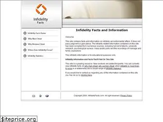 infidelityfacts.com
