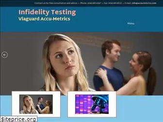 infidelitytestingguide.com