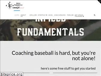 infieldfundamentals.com