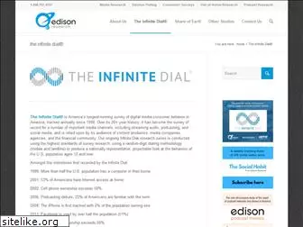 infinitedial.com