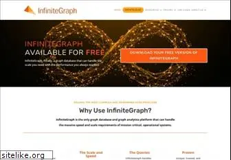 infinitegraph.com