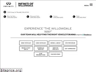 infinitiofwillowdale.com