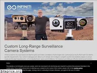 www.infinitioptics.com