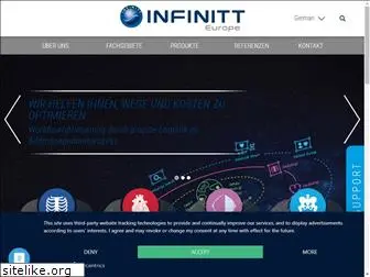 infinitteurope.com