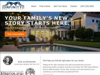 infinityrealtygroup.com