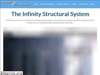 infinitystructures.com