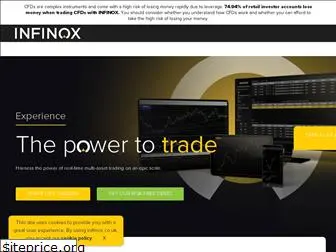 infinox.co.uk