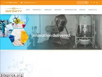 www.inflabs.com