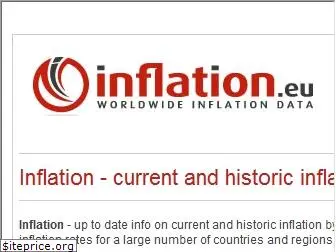 inflation.eu