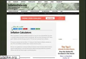 inflationdata.com