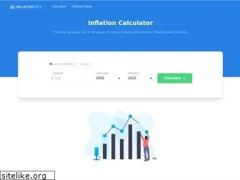 inflationtool.com