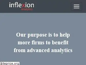 inflexionanalytics.com