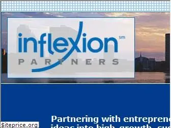 inflexionvc.com