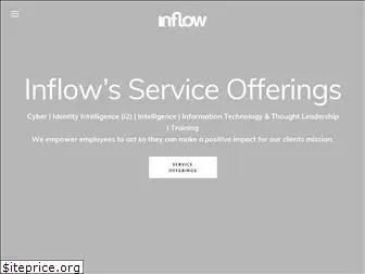 inflow-ns.com