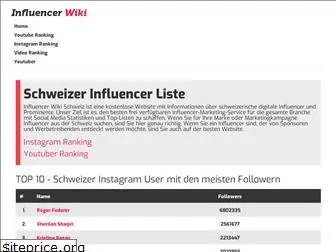 influencerwiki.ch