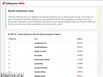influencerwiki.dk