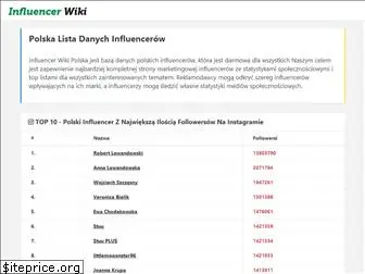 influencerwiki.pl
