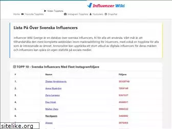 influencerwiki.se