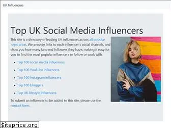 influential-blogs.co.uk