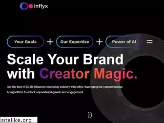 inflyx.co