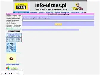 info-biznes.pl