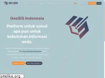 info-geospasial.com