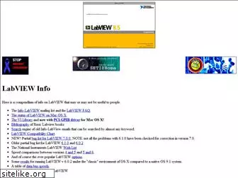 info-labview.org