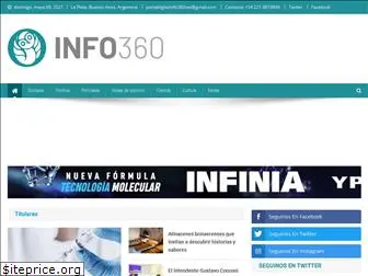 info360.net