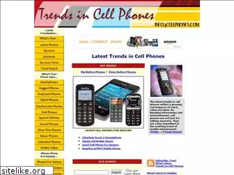 info4cellphones.com