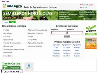 infoagro.com