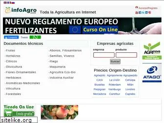 infoagroisp.com