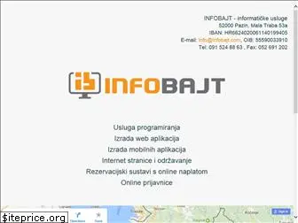 infobajt.com